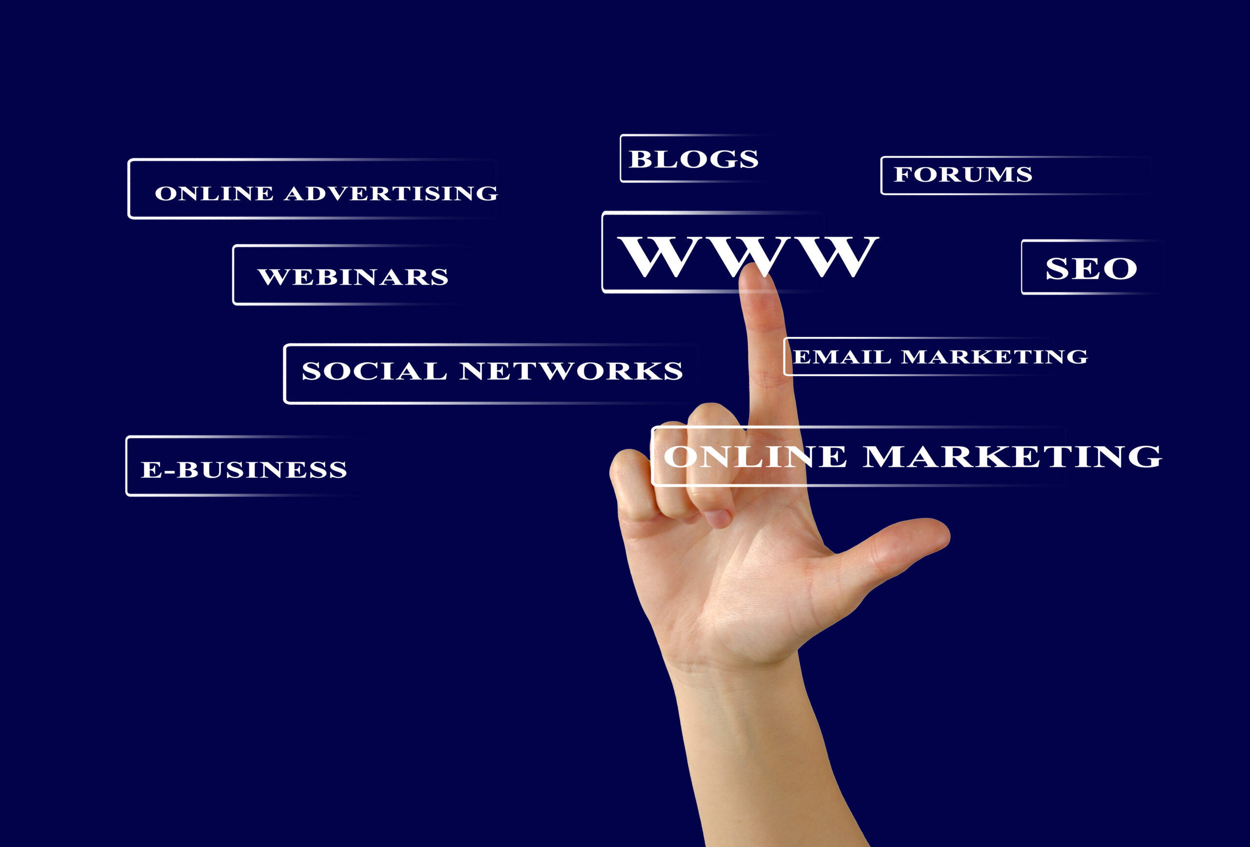 e-business buttons